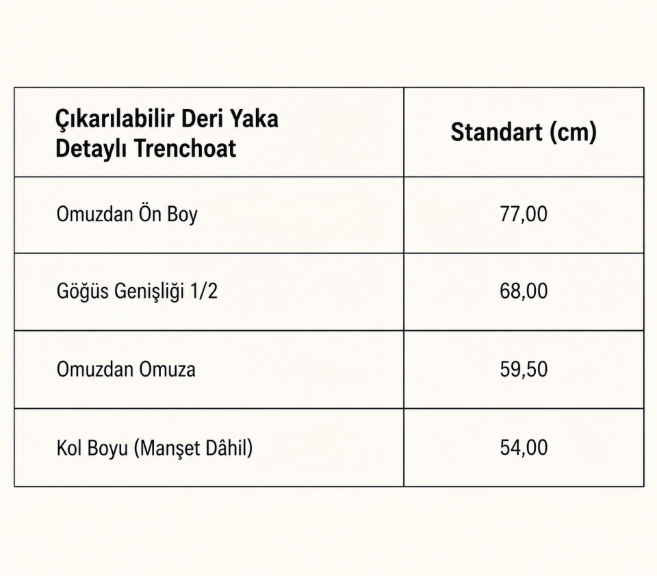 Çıkarılabilir Deri Yaka detaylı Trenchoat -  Haki